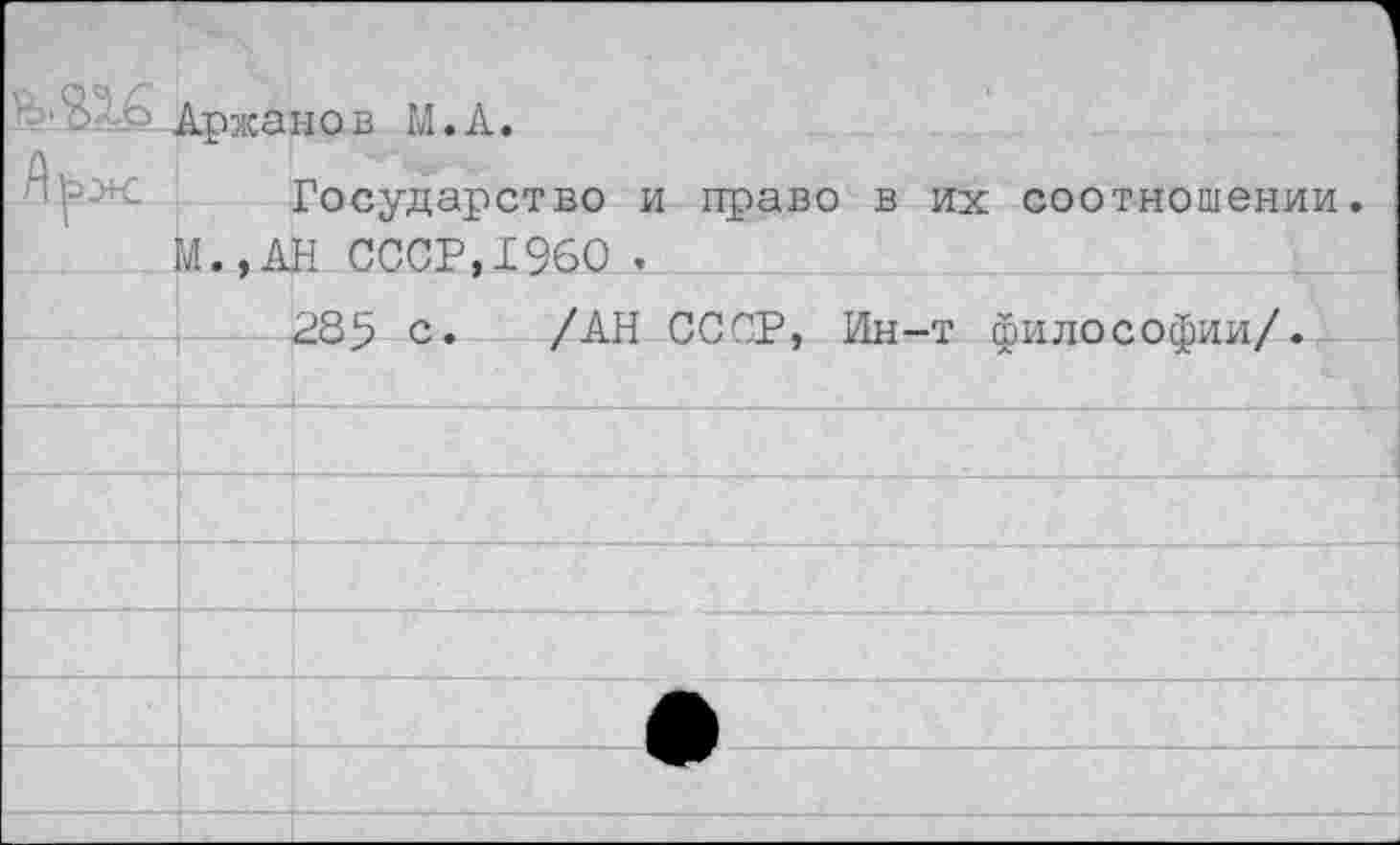 ﻿
Аржанов М.А.
Государство и право в их соотношении. М.,АН СССР,1960 .
285 с. /АН СССР, Ин-т философии/.